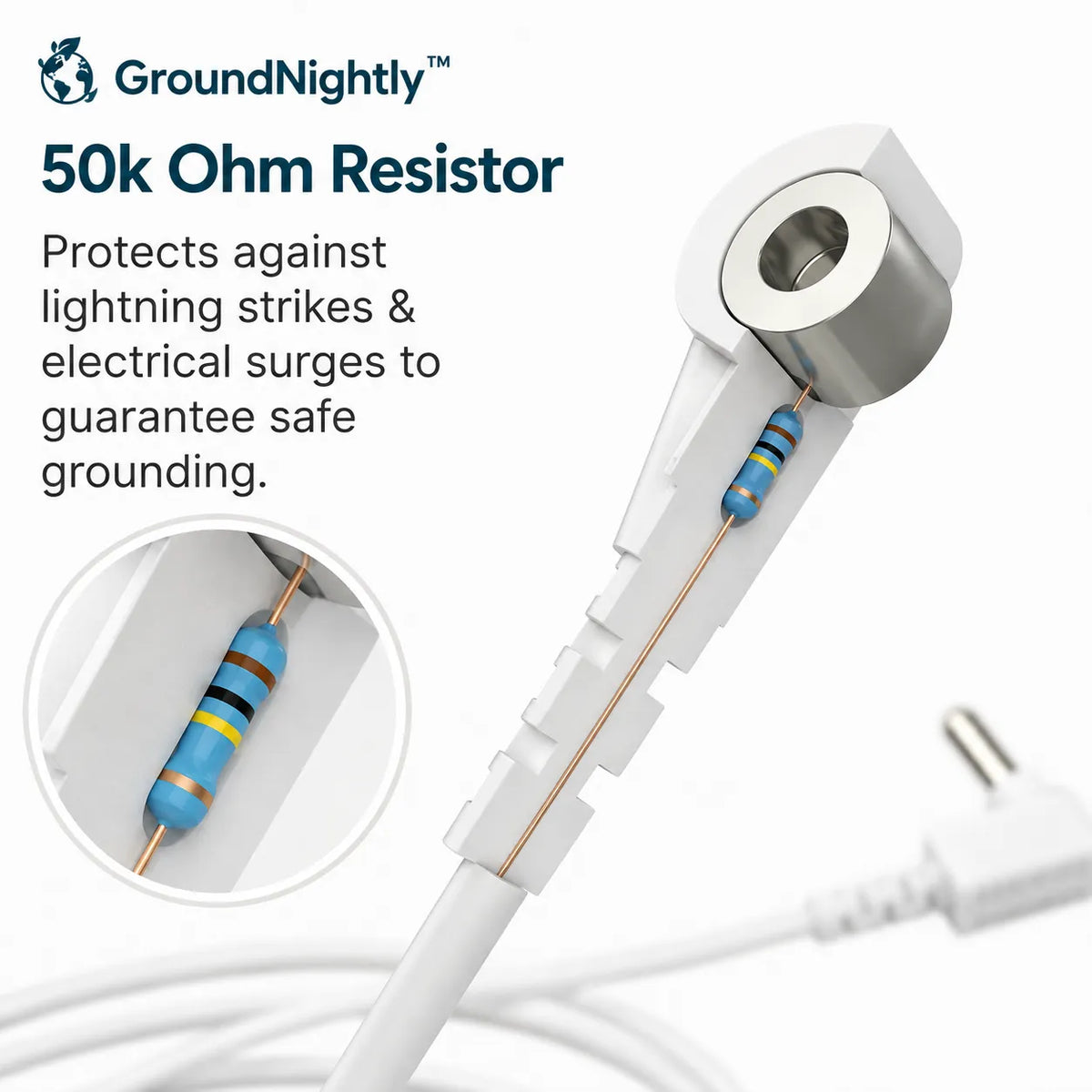 GroundNightly™ EarthRestore Sheet